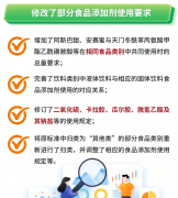 <b>更多立异特征</b>