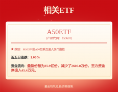 2025年1社零餐饮收入同比有所改善
